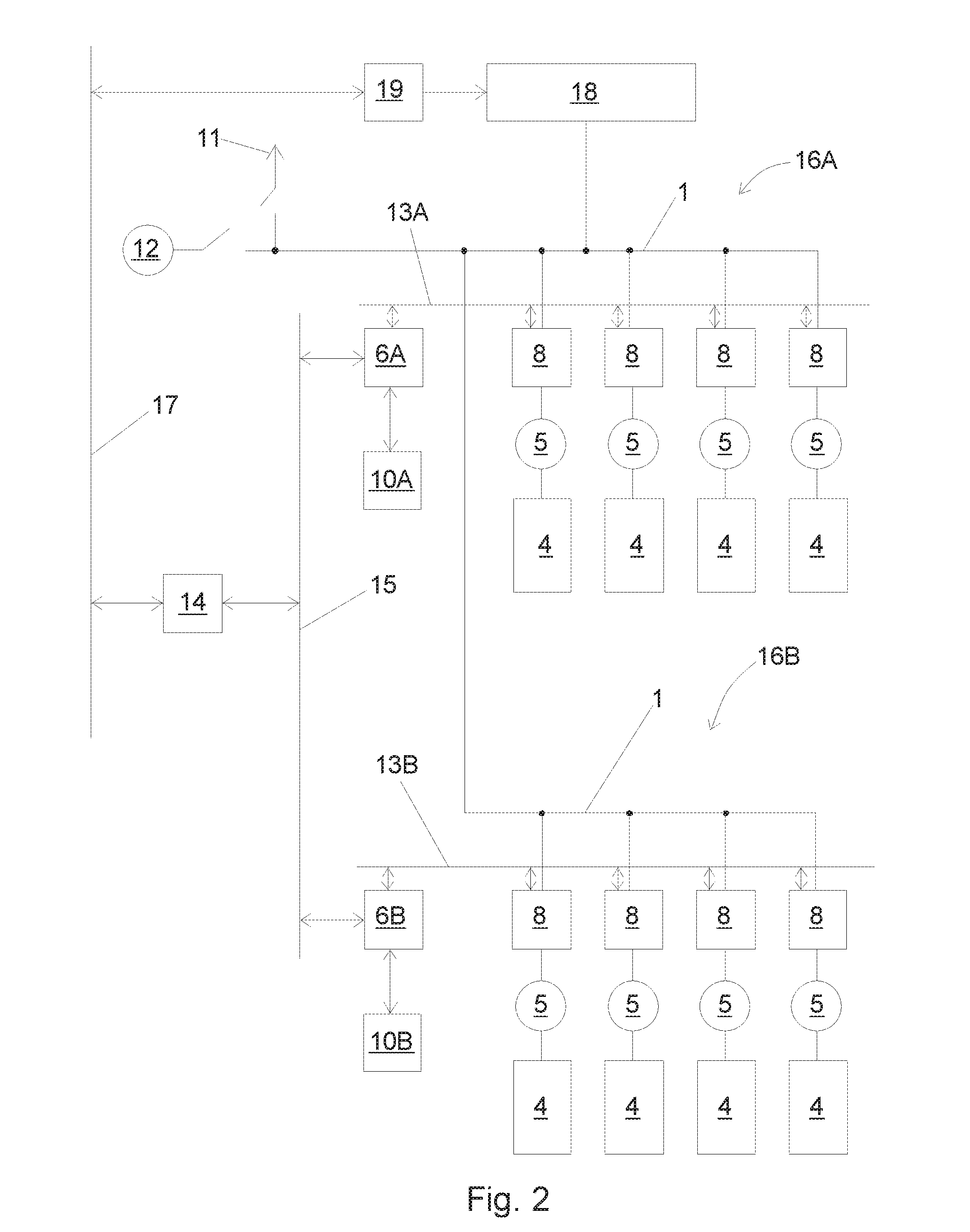 Elevator installation and a method for controlling elevators