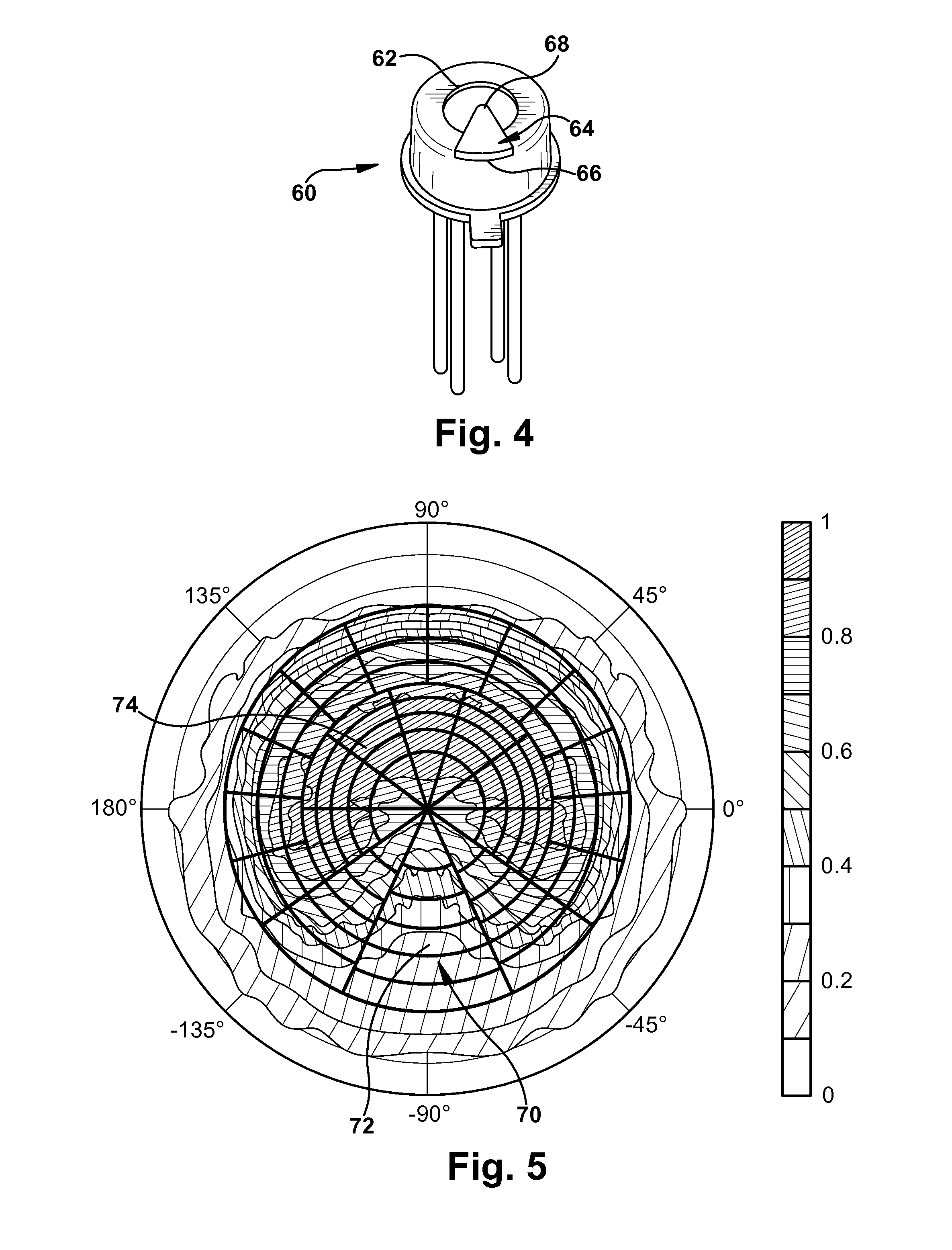 Lobed aperture radiant sensor