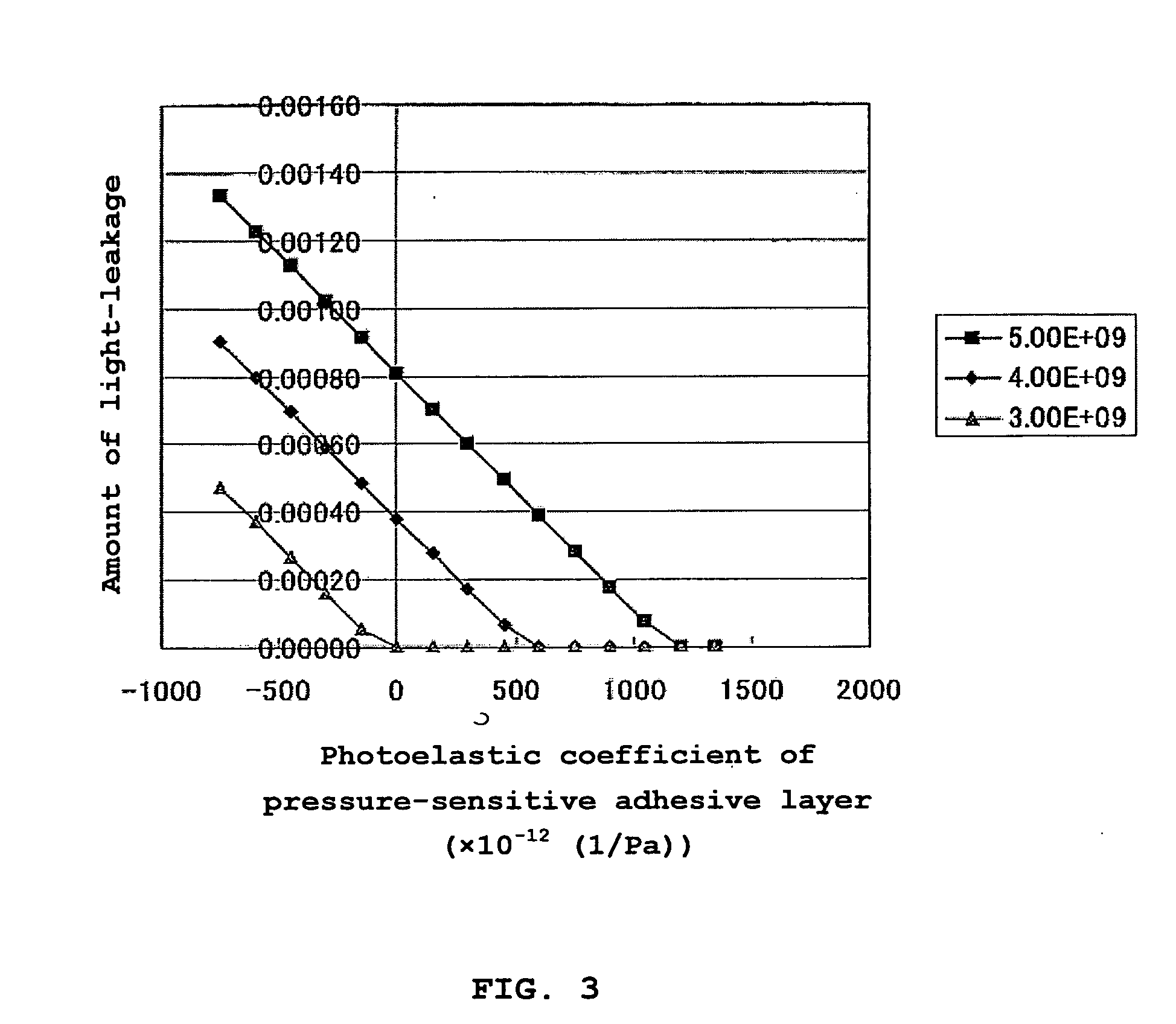 Polarizing plate and liquid crystal display device