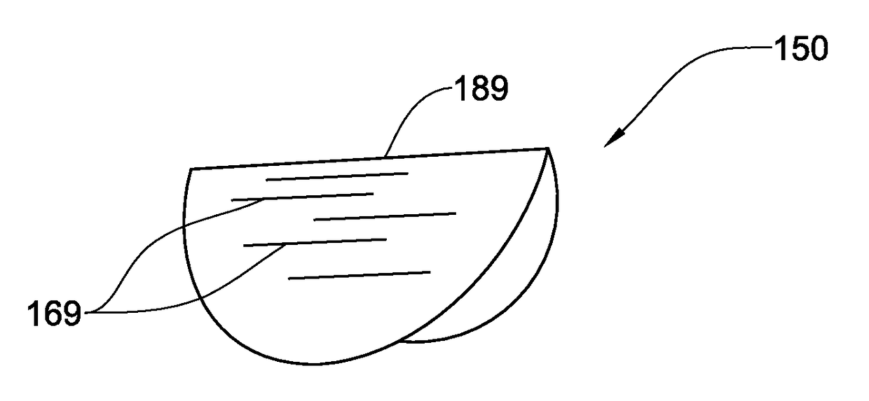 Device for fixation at a dental site