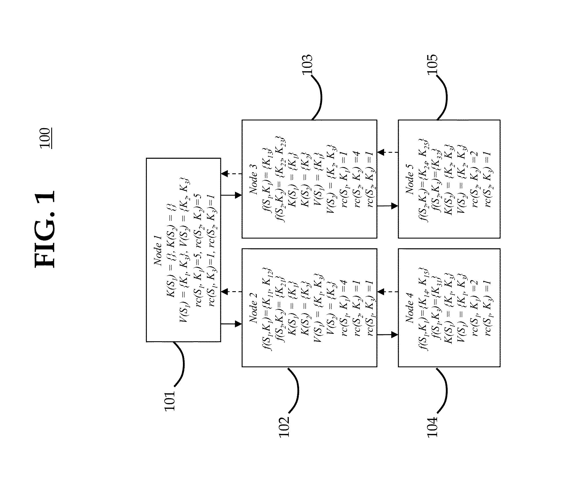 System and method to join and cut two-way rest overlay trees for distributed knowledge bases