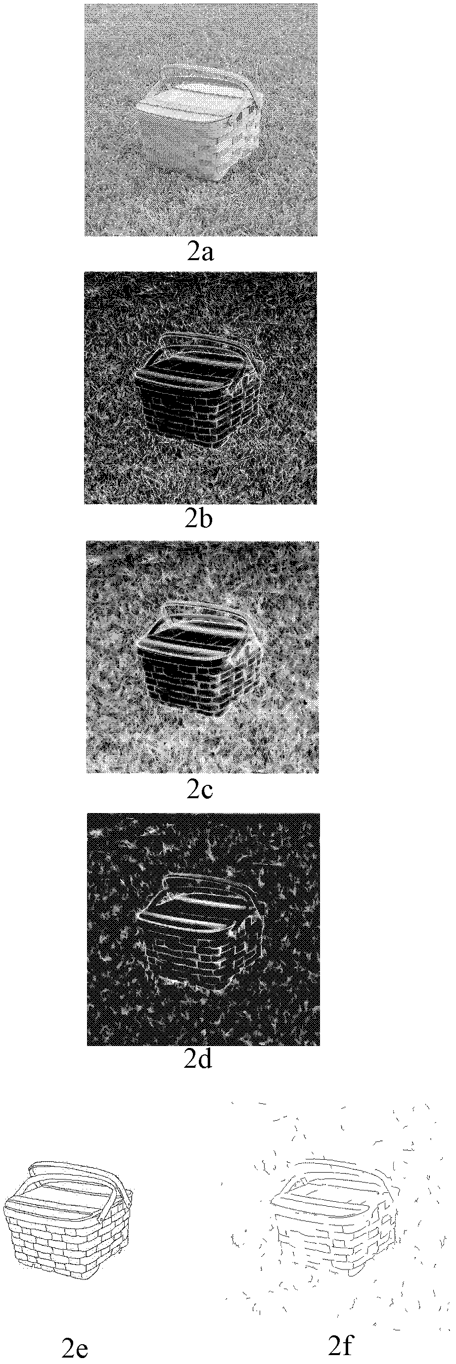 Method for detecting object contour based on phase characteristic