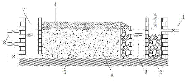 Constructed wetland for treating sewage with low carbon nitrogen ratio by utilizing ores