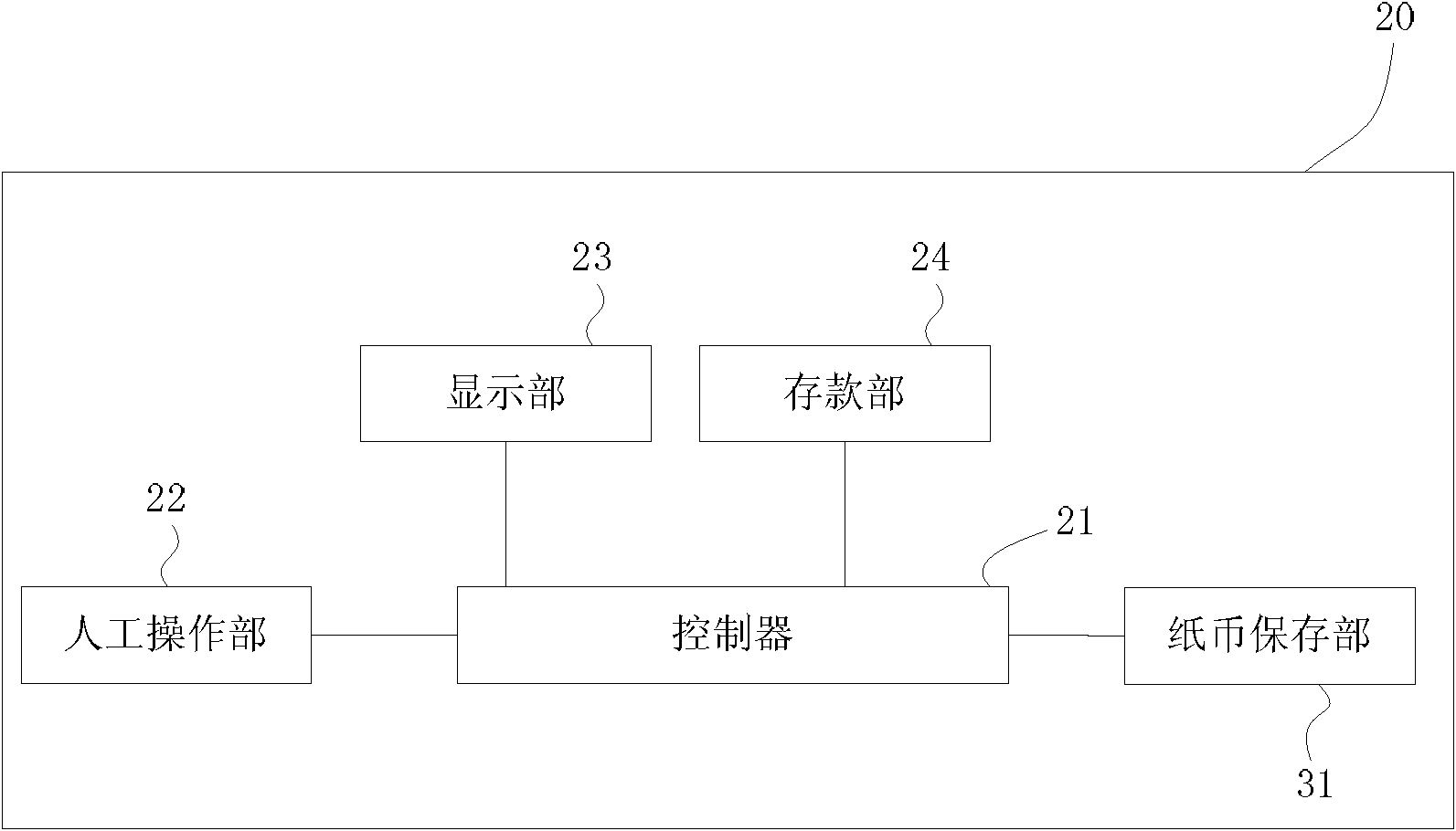 Note treatment device and note treatment method thereof