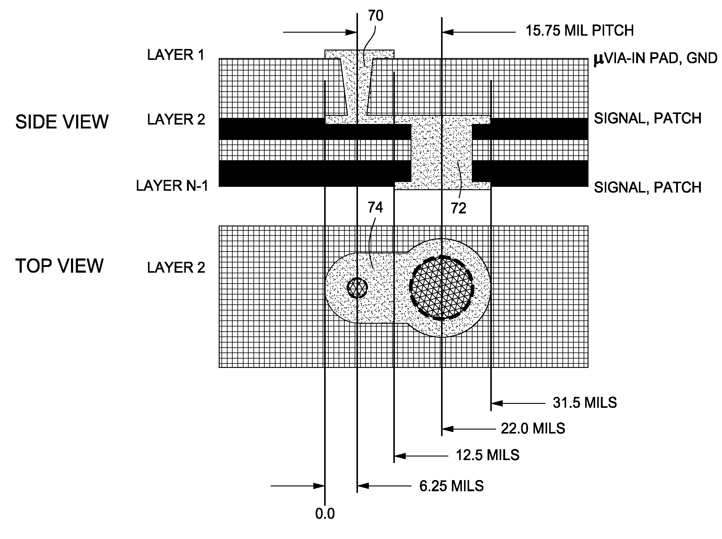 Conductive dome probes for measuring system level multi-GHZ signals