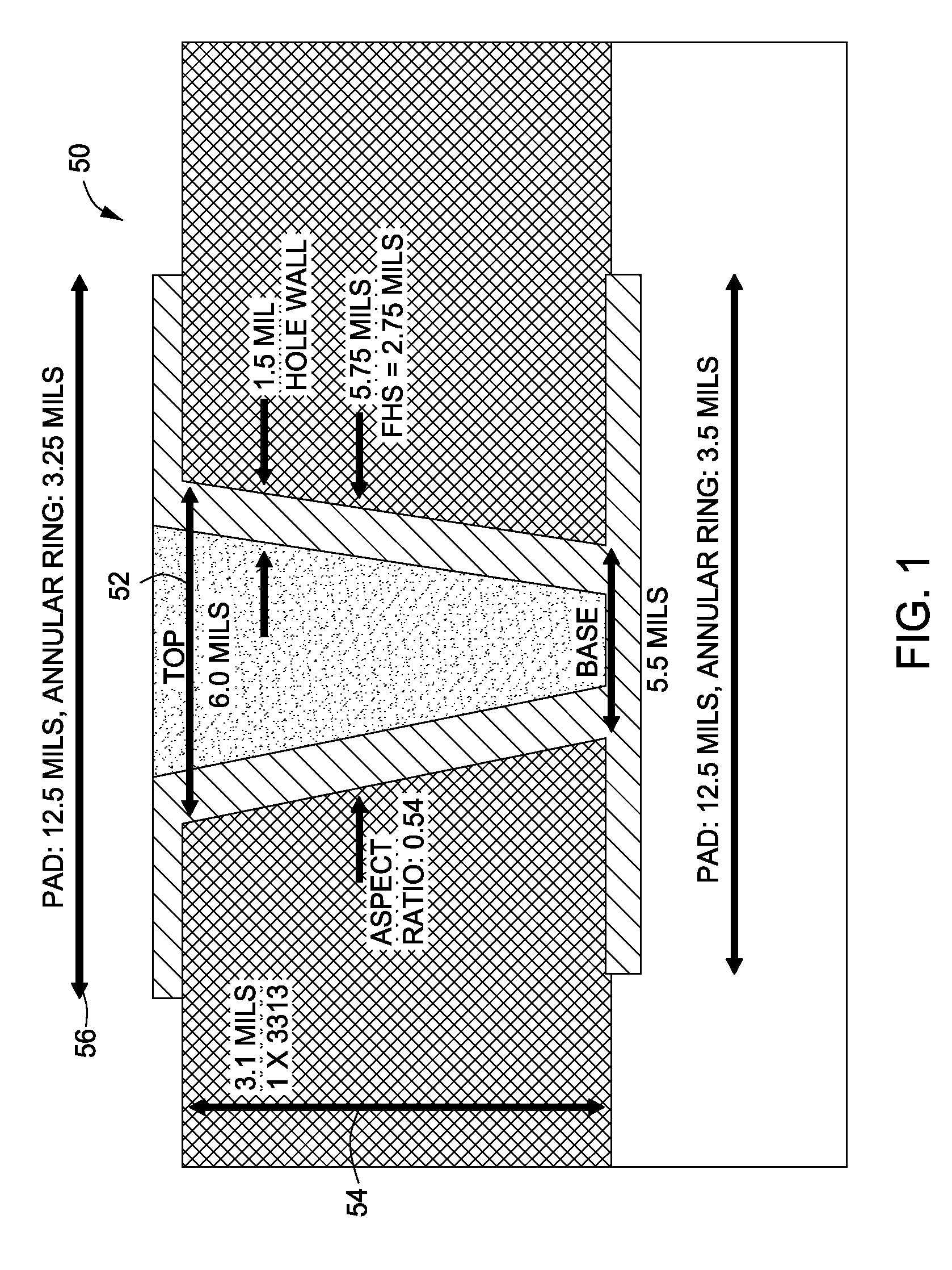 Conductive dome probes for measuring system level multi-GHZ signals