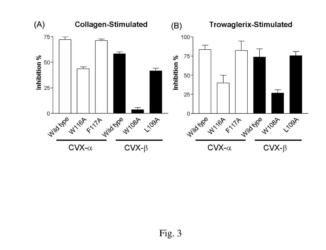 Peptide compounds for inhibition of platelet aggregation