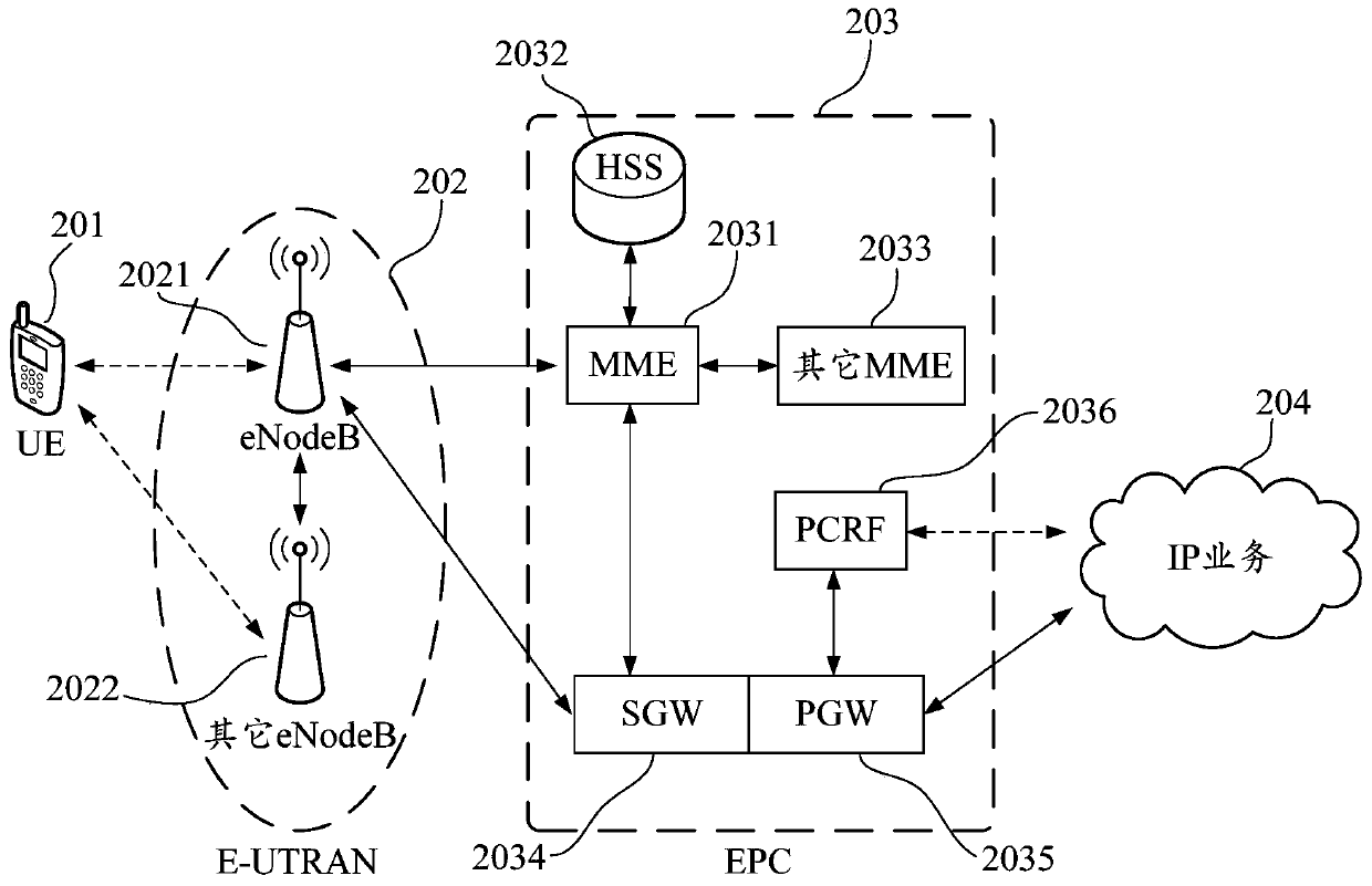 Method for handling drop of mobile terminal, mobile terminal and storage medium