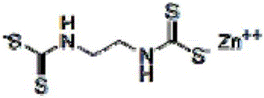 Sterilization composition with fluoxastrobin and zineb and application of sterilization composition