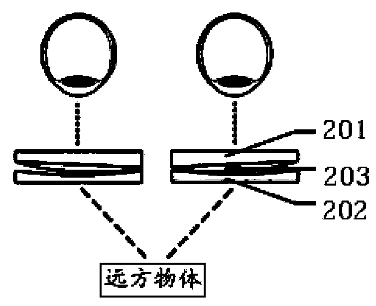 Method and glasses for lowering diopter of eyes