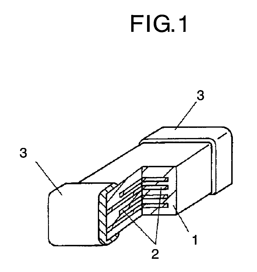 Voltage non-linear resistor ceramic composition and multilayer varistor using the same