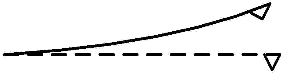 Calibration device and calibration method of white light interference atomic-power scanning probe