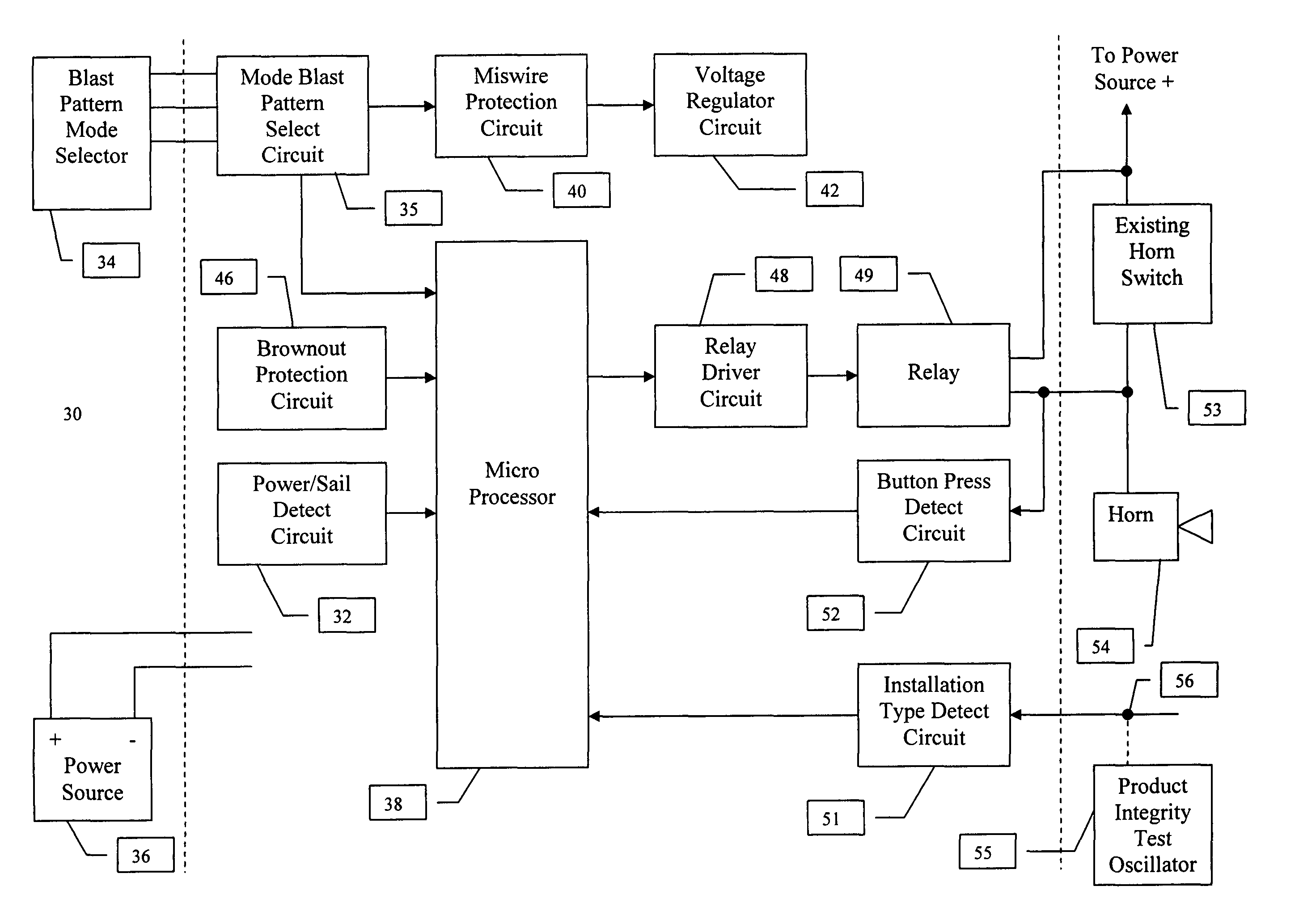 Controller for automatically manipulating a horn signal for navigational purposes