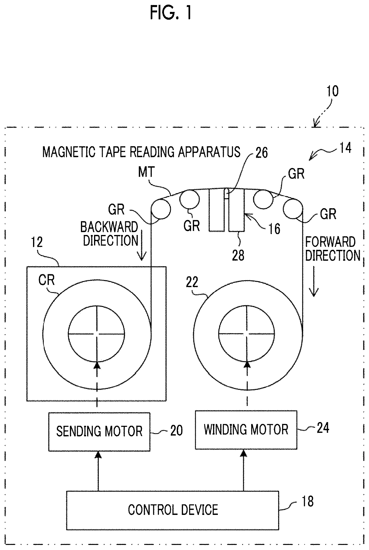 Magnetic tape reading apparatus and a magnetic tape reading method