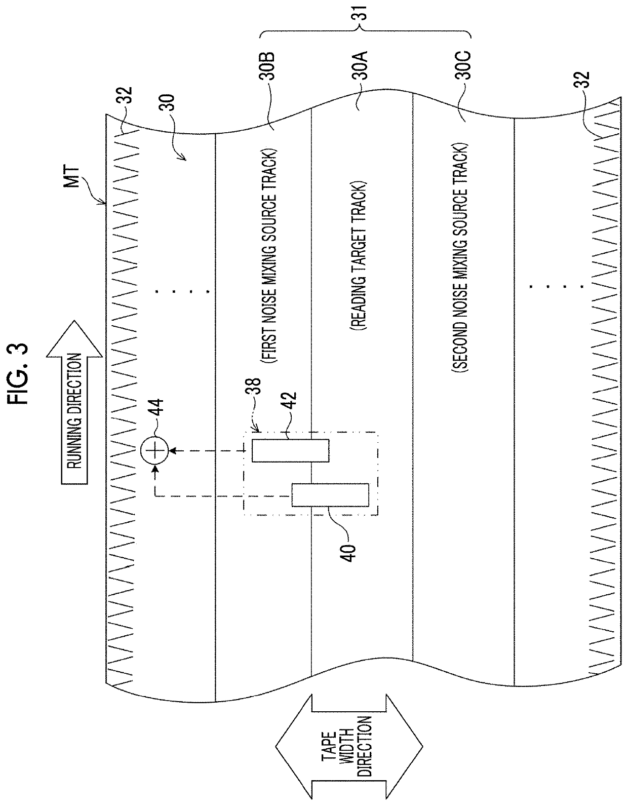 Magnetic tape reading apparatus and a magnetic tape reading method