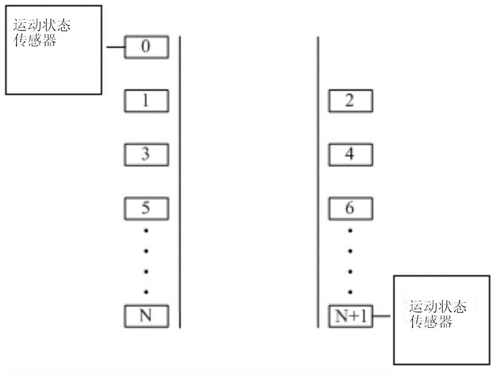 Intelligent street lamp control system