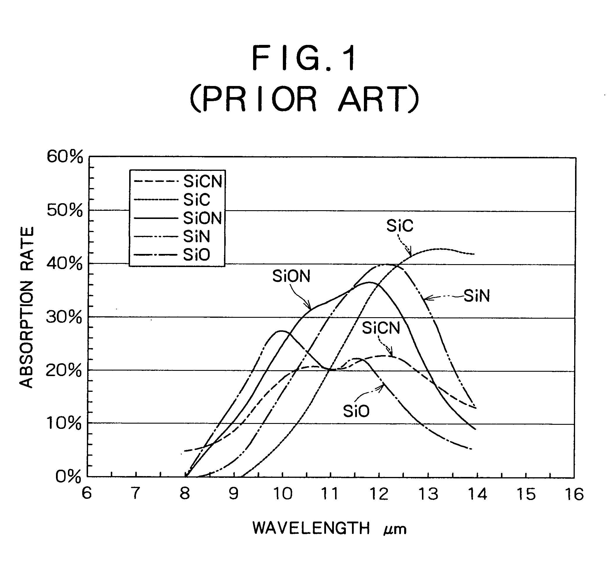 Thermal-type infrared detection element