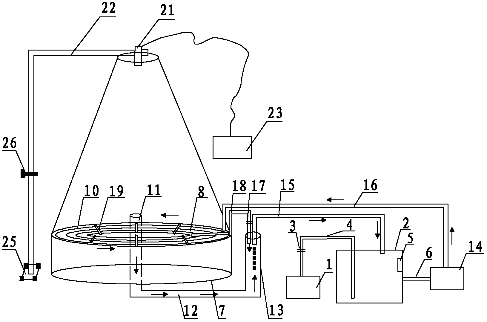 Method for experimenting dissolved oxygen saturation threshold of damaging fishes