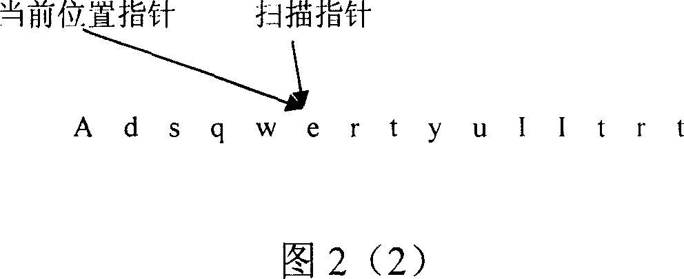 Method and apparatus for compressing data based on digital dictionary picture-representing data