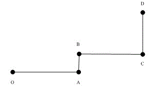 Taxi sharing method for passengers starting from same place, system and server