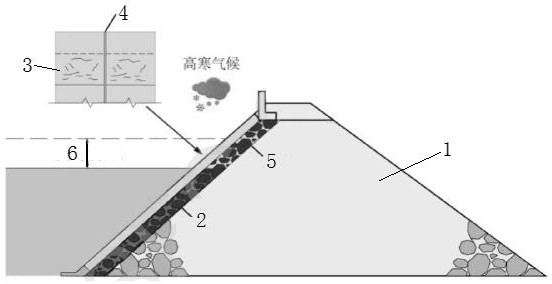 Coarse aggregate degradation test device and method considering relative humidity and freeze-thaw coupling effect