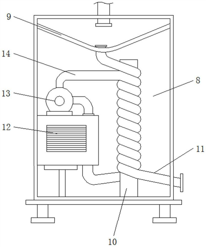 A multi-station combined treatment system and method for oil field reinjection water