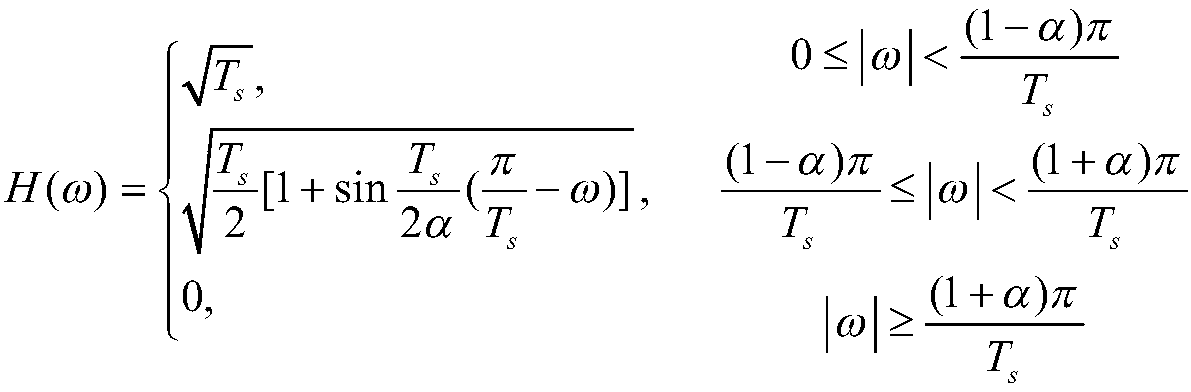 A realization method of high order fir filter based on fpga