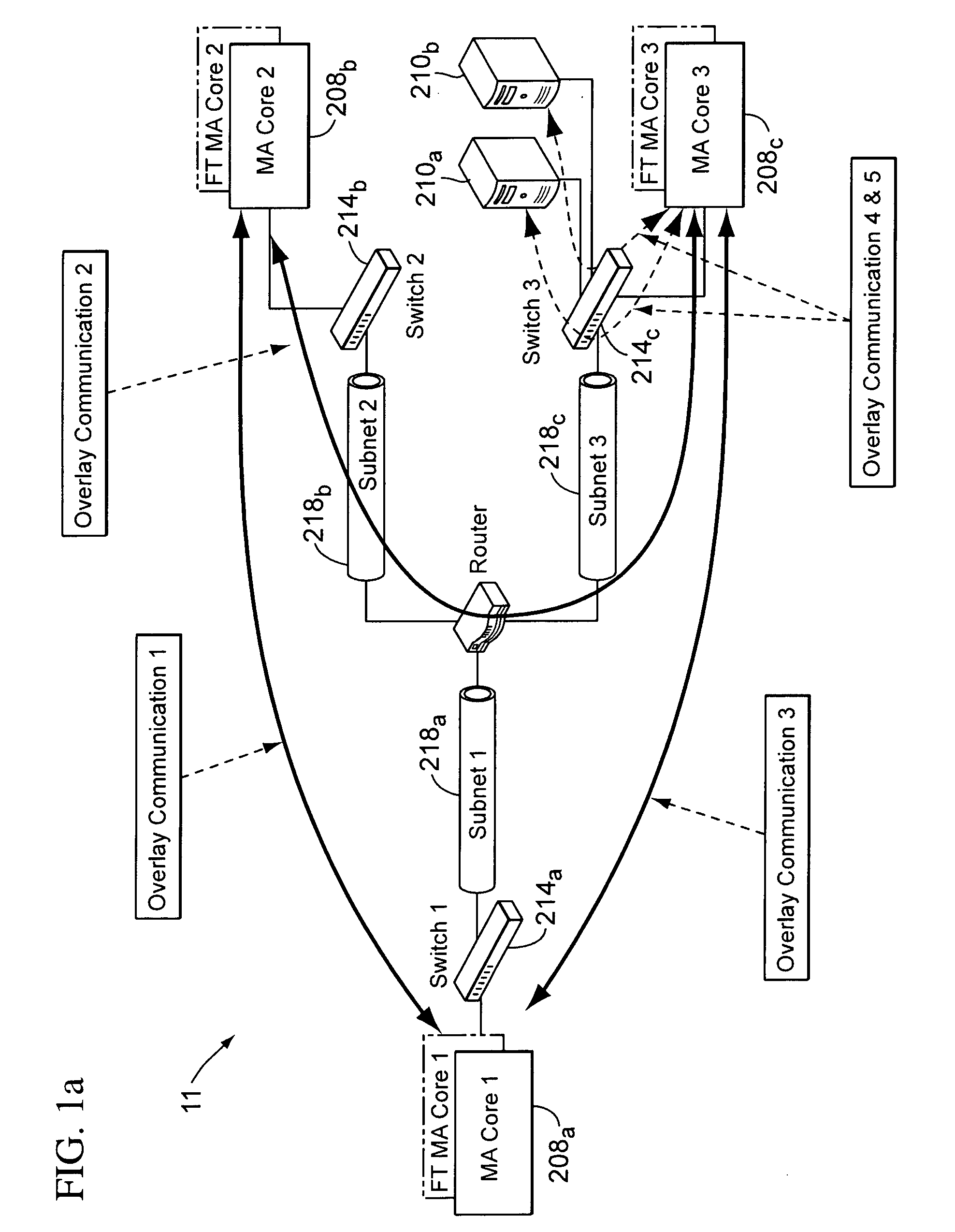 Intelligent messaging application programming interface