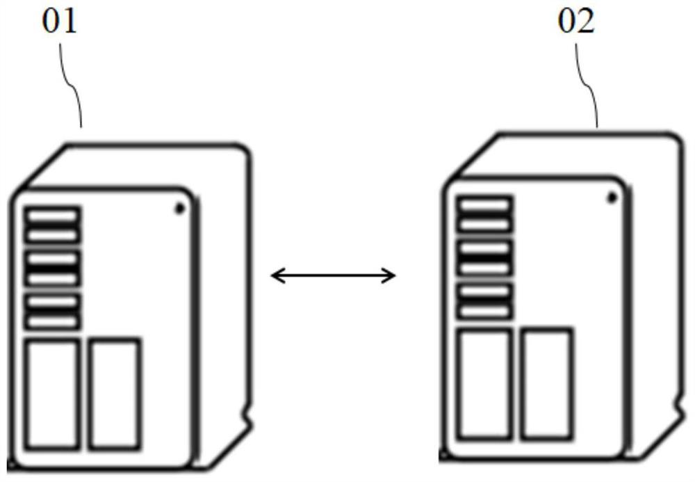 Information processing method, device and equipment and storage medium