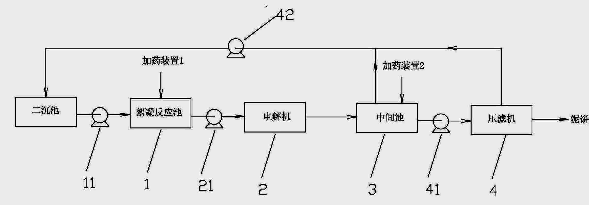 Sludge treatment device based on electrolysis and pressure filtration technologies and method thereof