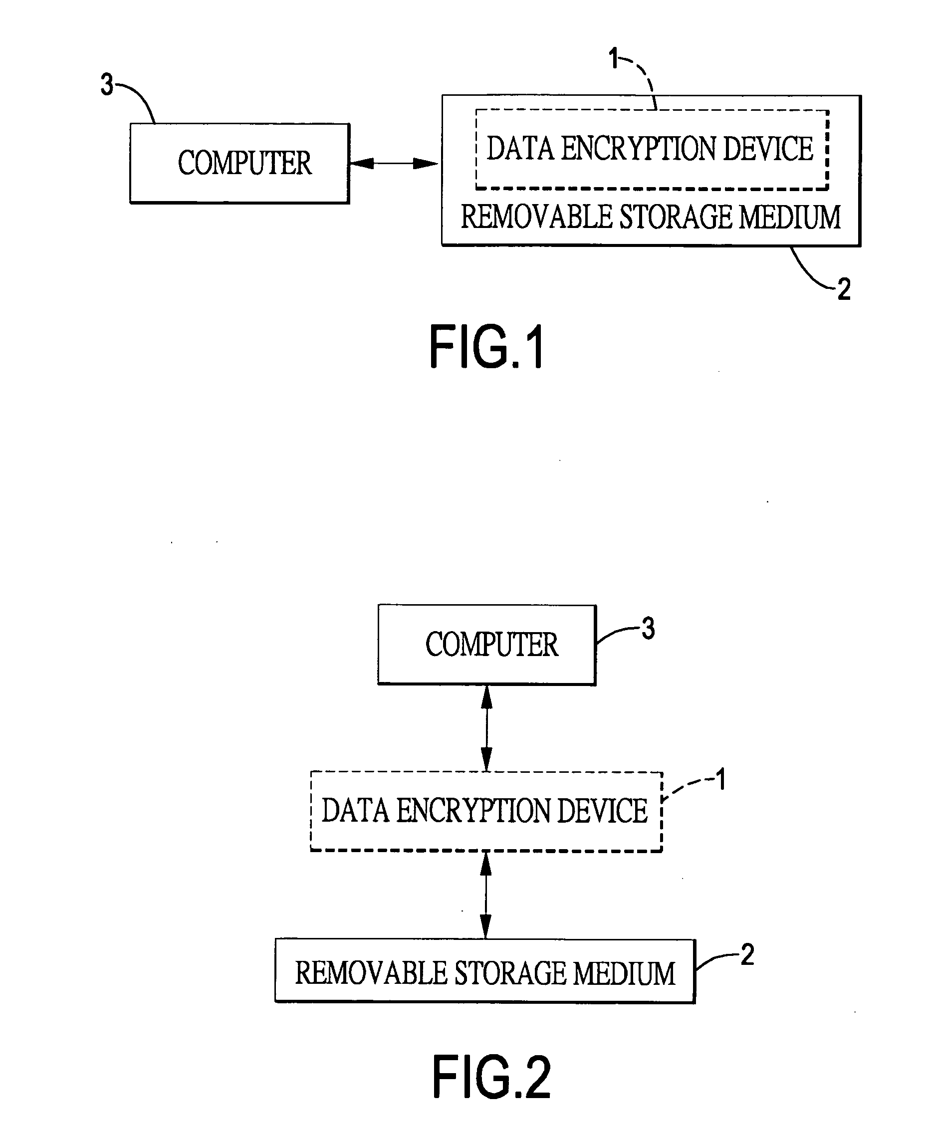 Data encryption device for storage medium