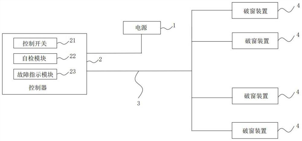 Linkage window breaking system and method