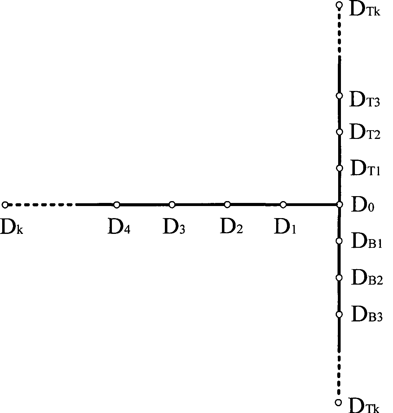 Multi-level rectifying T type converter topology structure