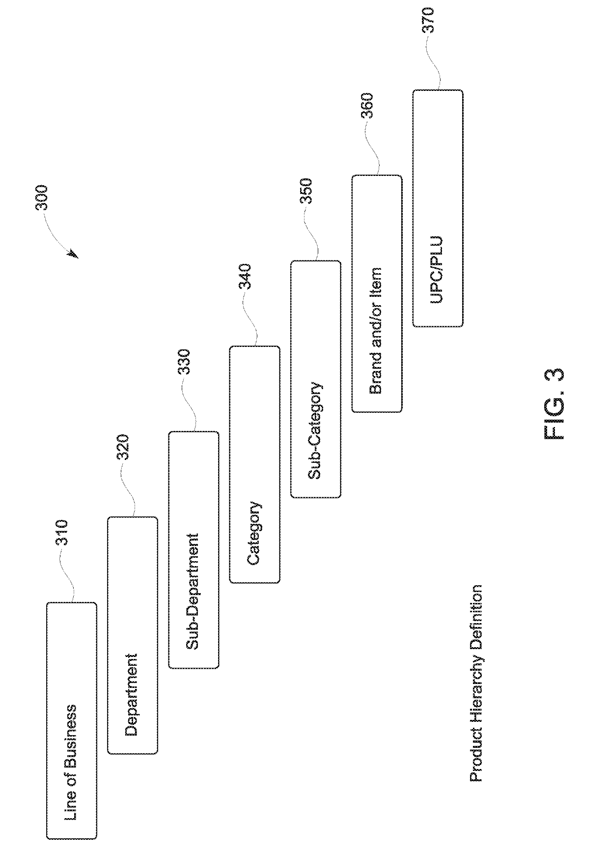 System and method for operating an enterprise on an autonomous basis