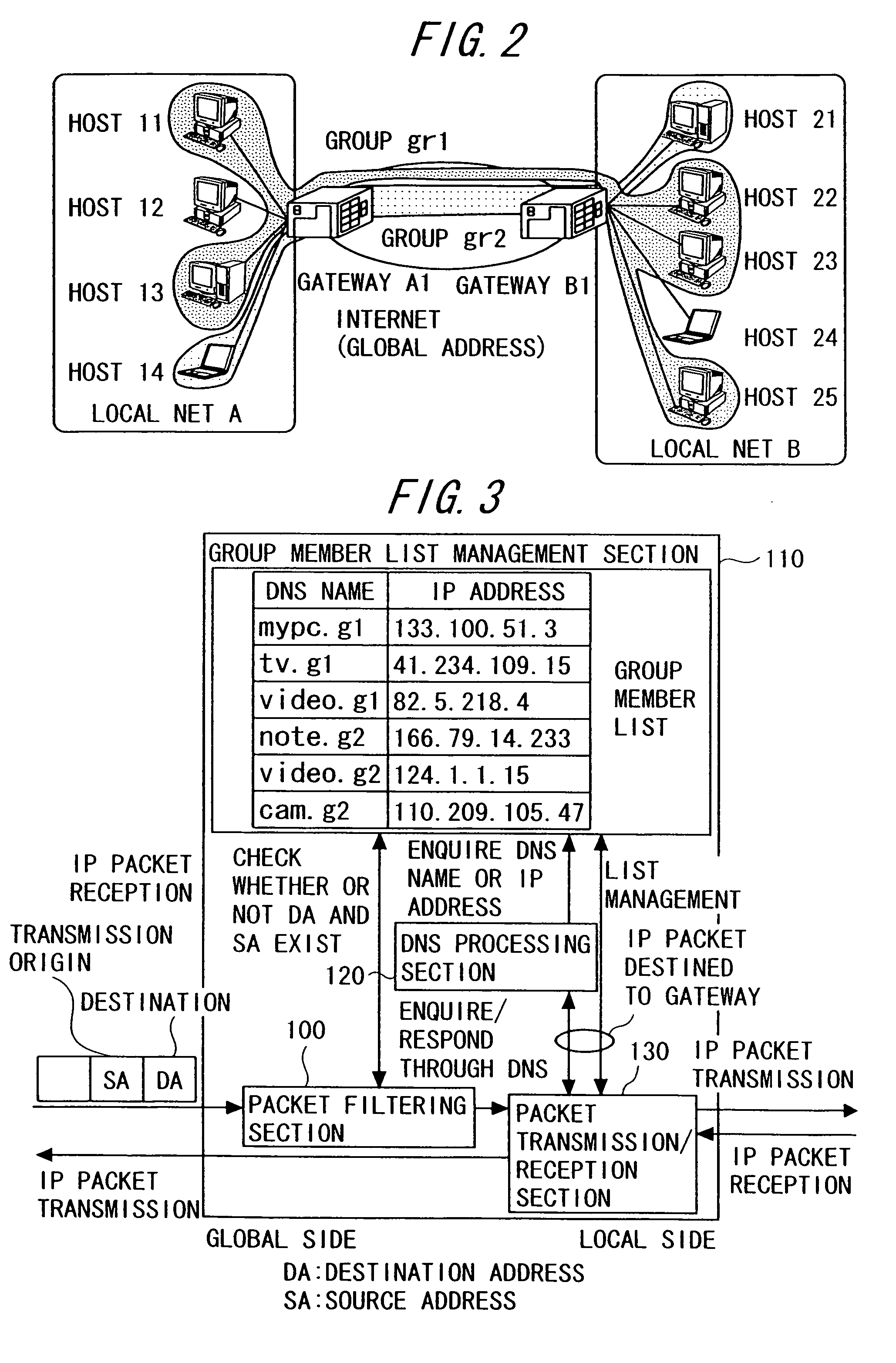 Packet relay apparatus