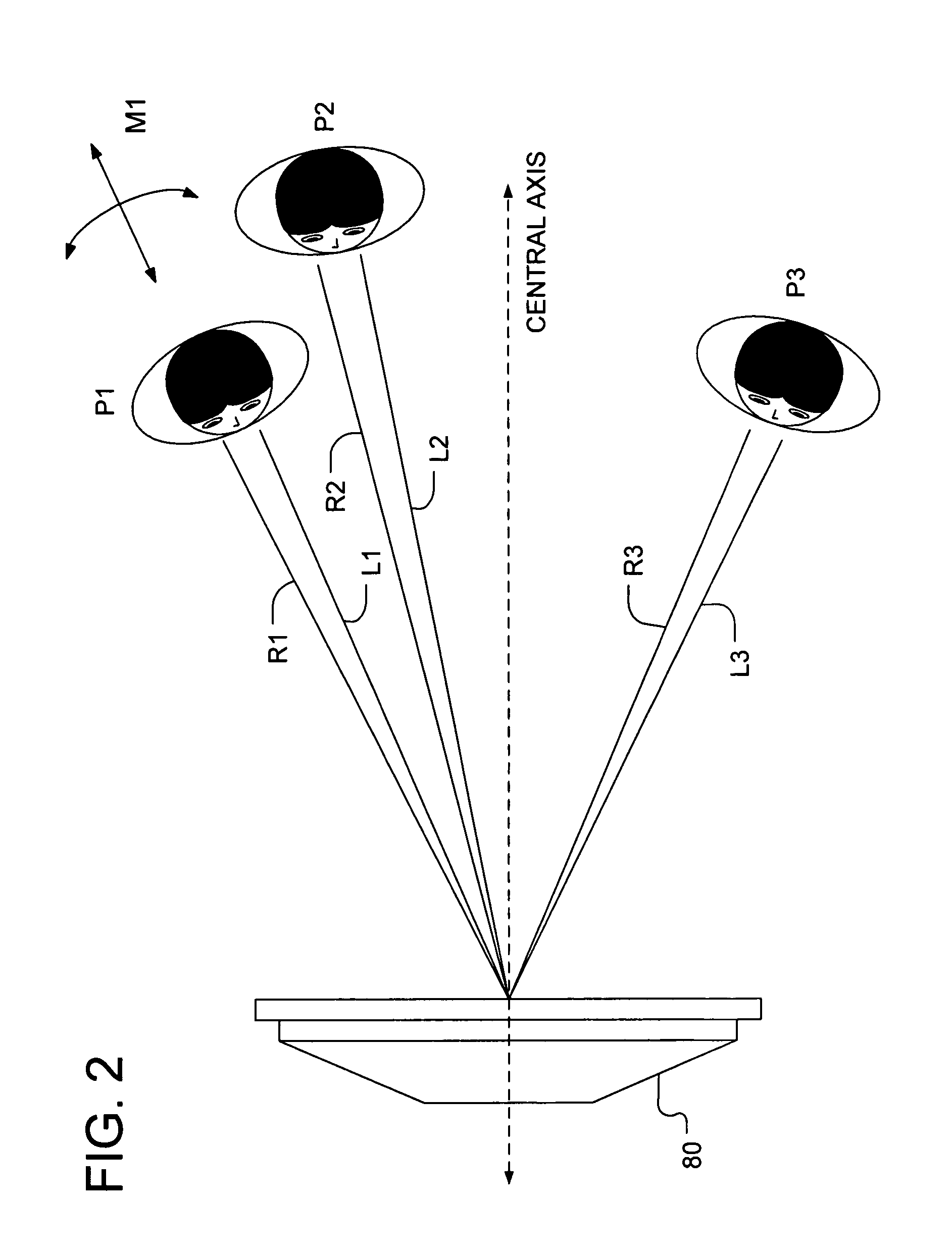 Active environment scanning method and device