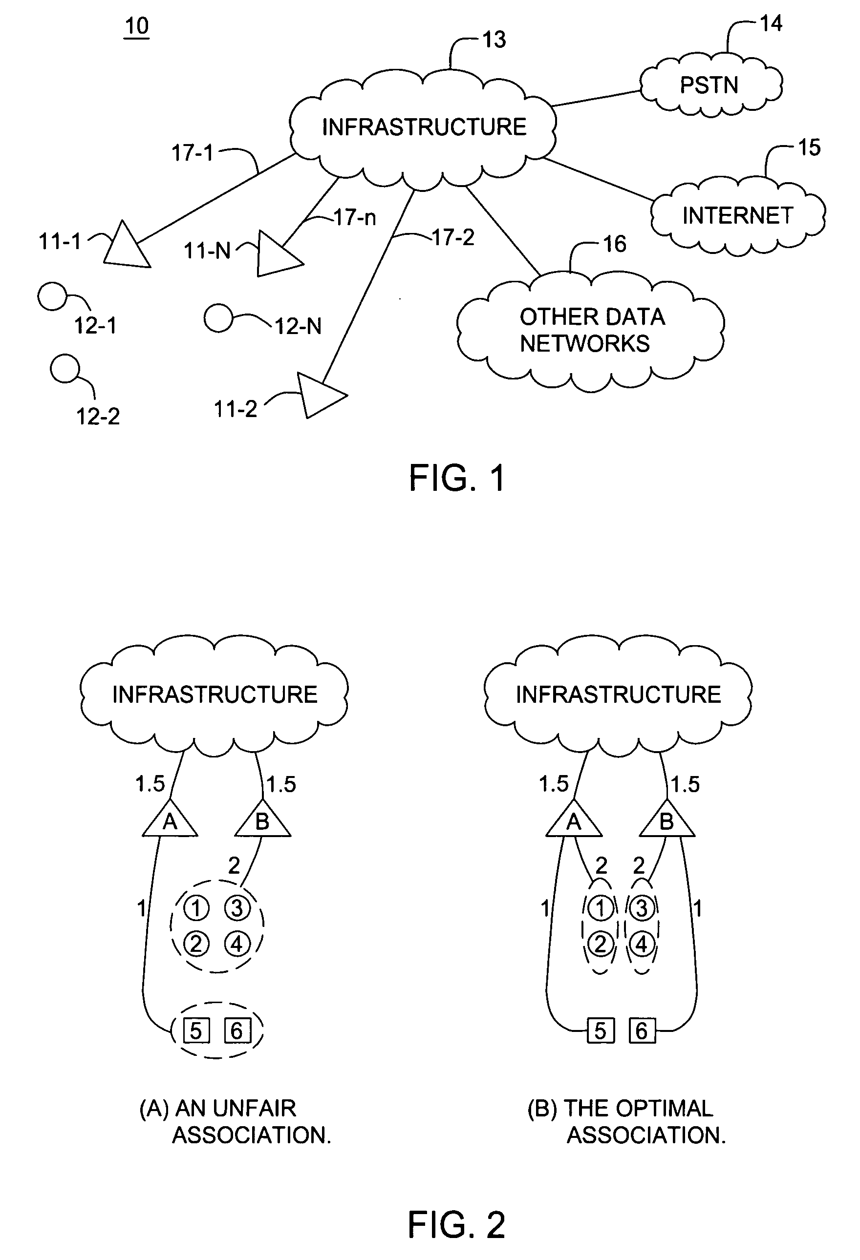 Fairness and load balancing in wireless LANs using association control