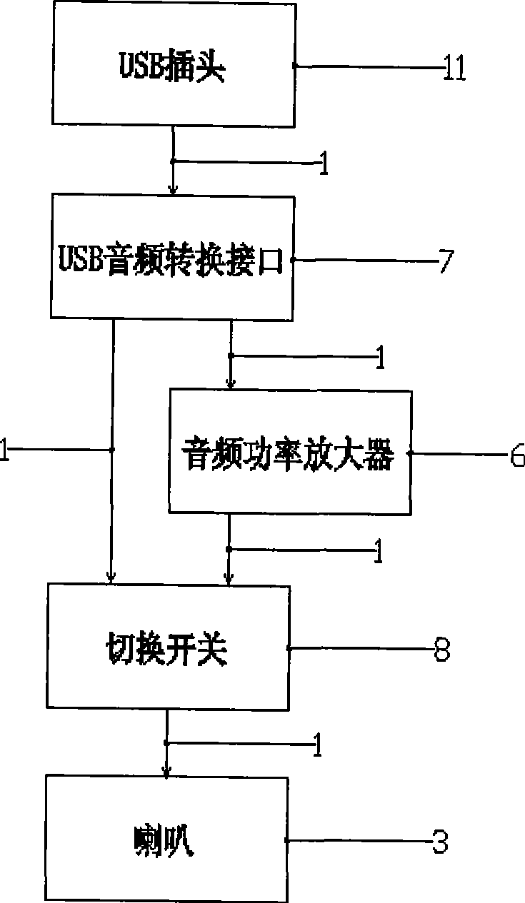 Earphone having loudspeaker function