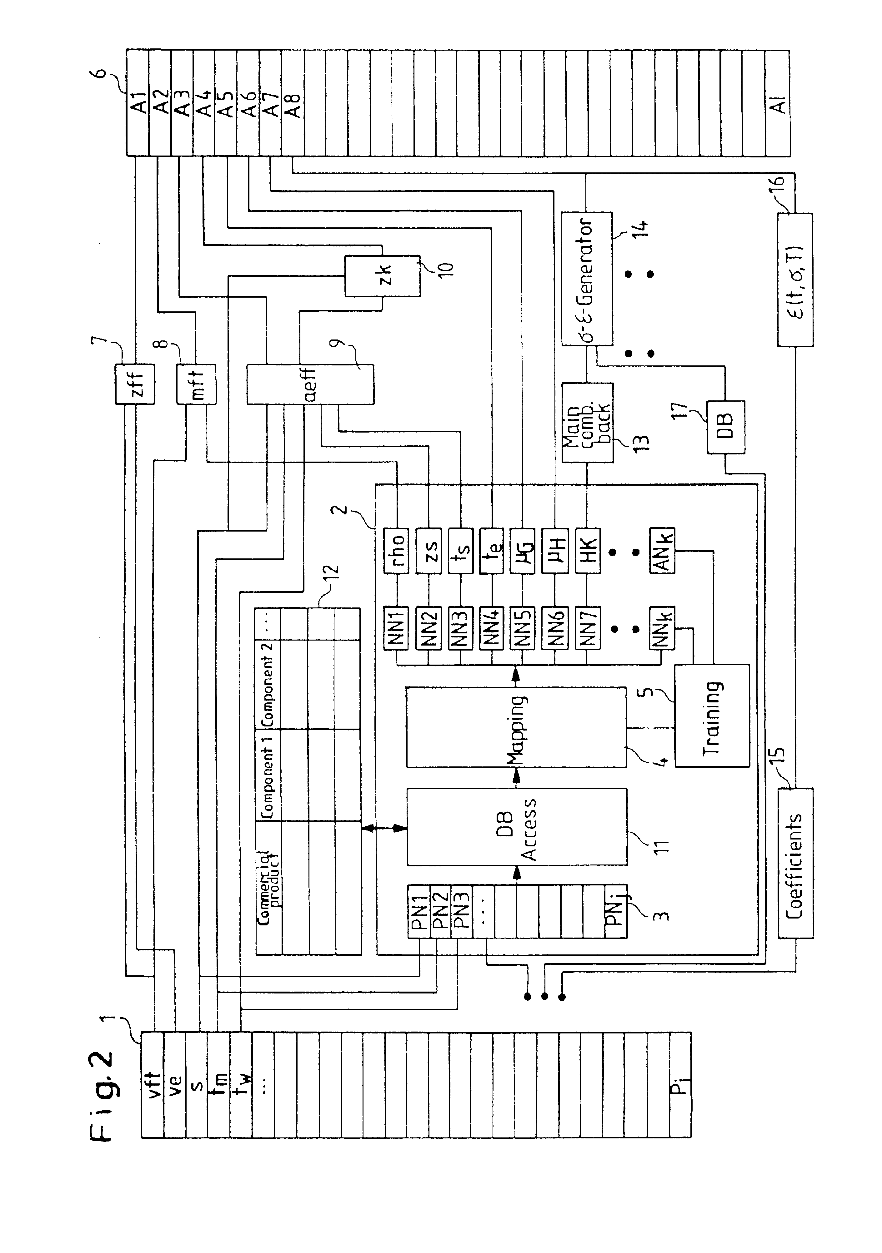 Hybrid model and method for determining mechanical properties and processing properties of an injection-molded part