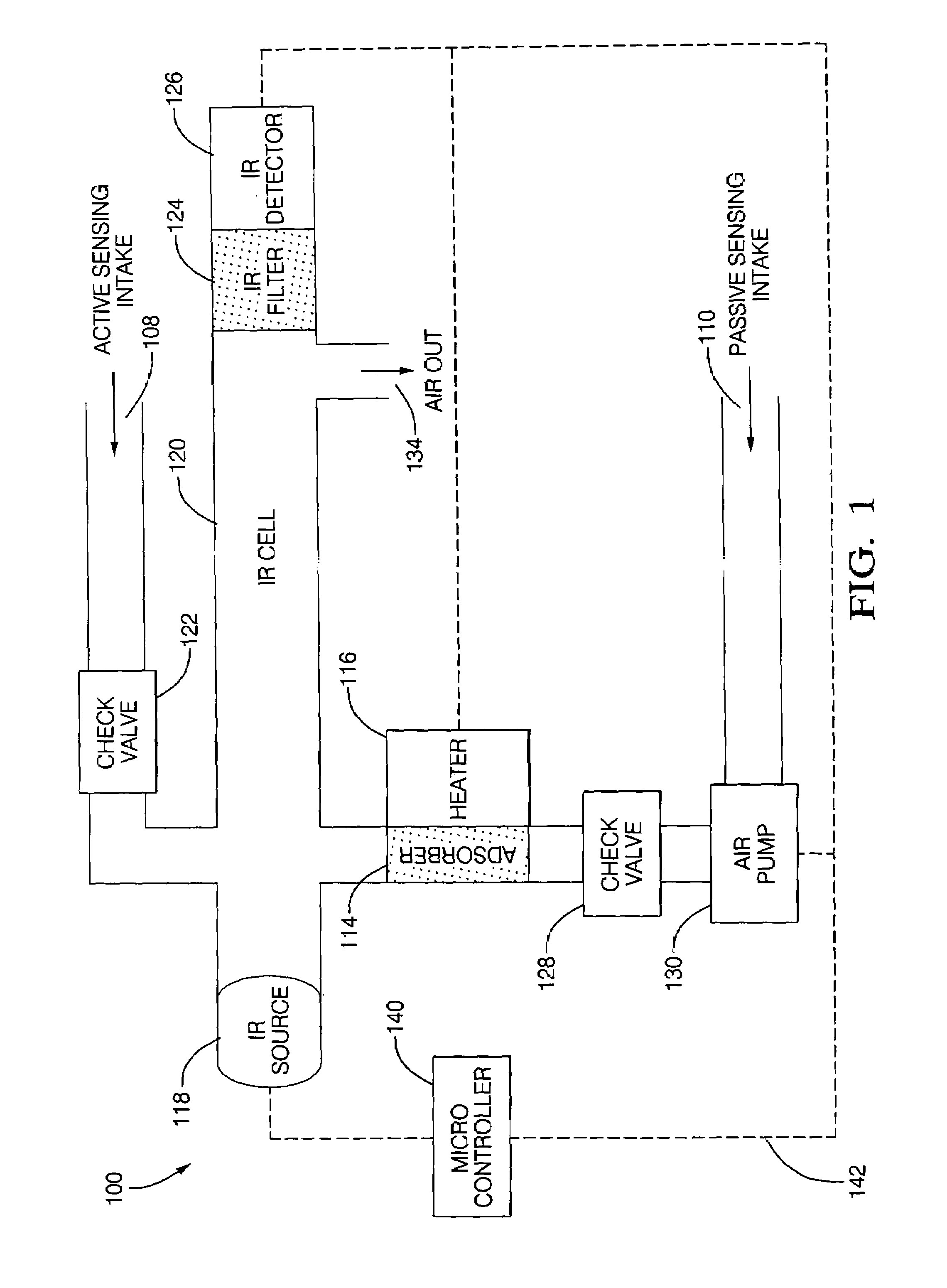 Chemical vapor sensor having an active and a passive measurement mode