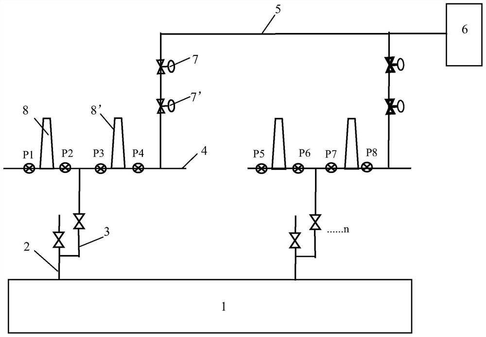 Pressure stabilization adjusting method for gas collecting pipe of coke oven