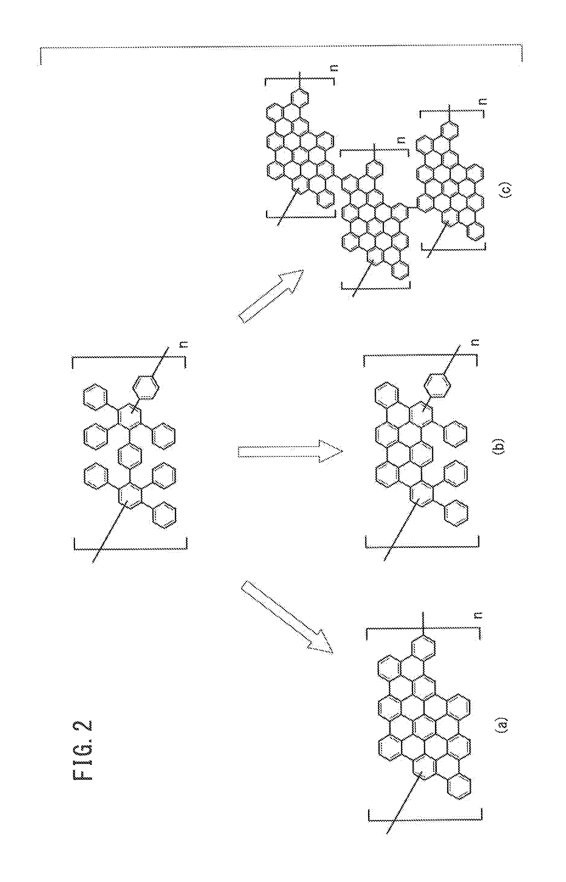 Photoelectric Conversion Material, Method For Producing The Same, And Organic Photovoltaic Cell Containing The Same