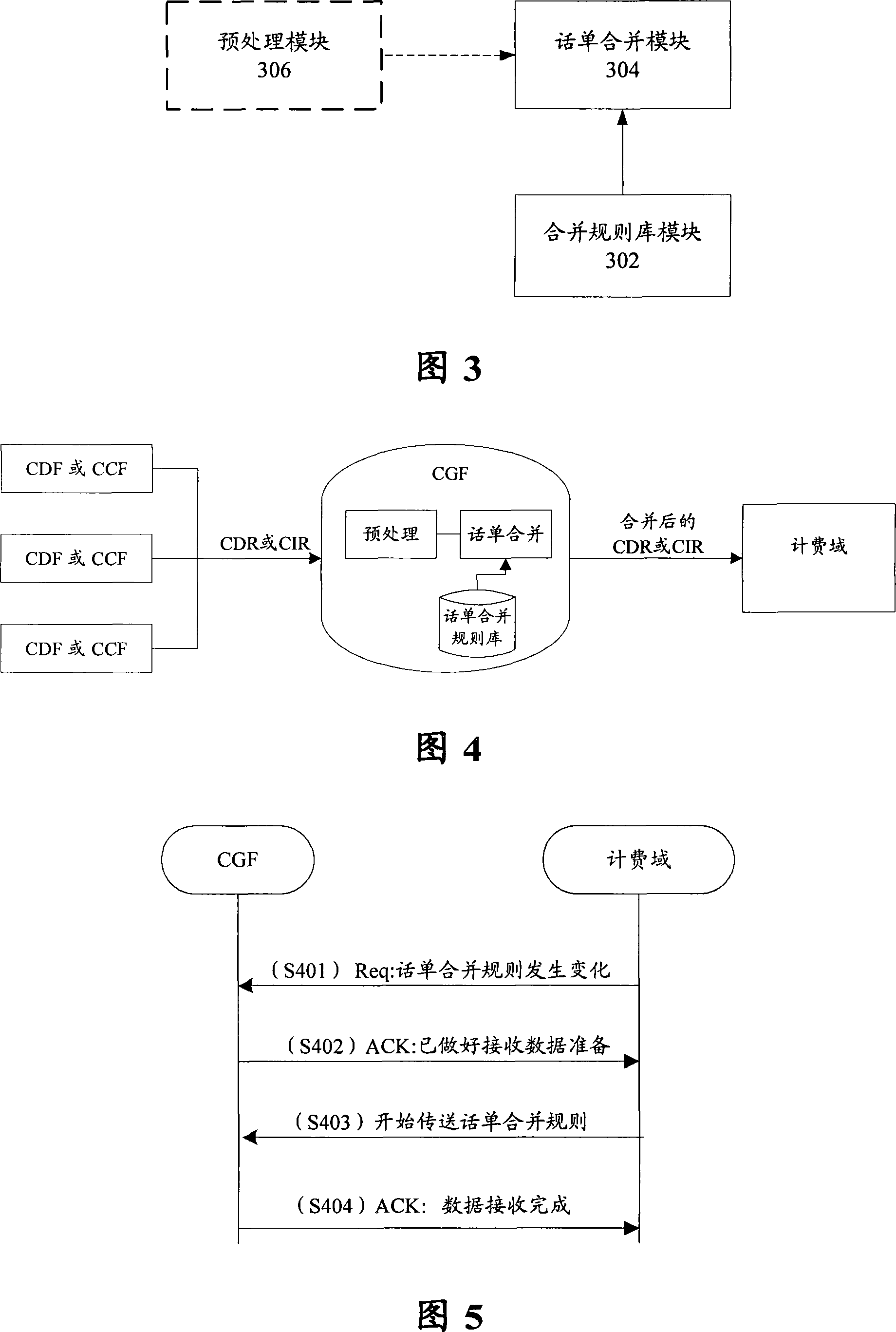 CDR merging device for billing gateway