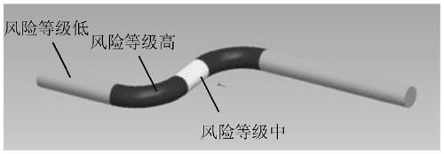 Nuclear power plant buried pipe risk monitoring system