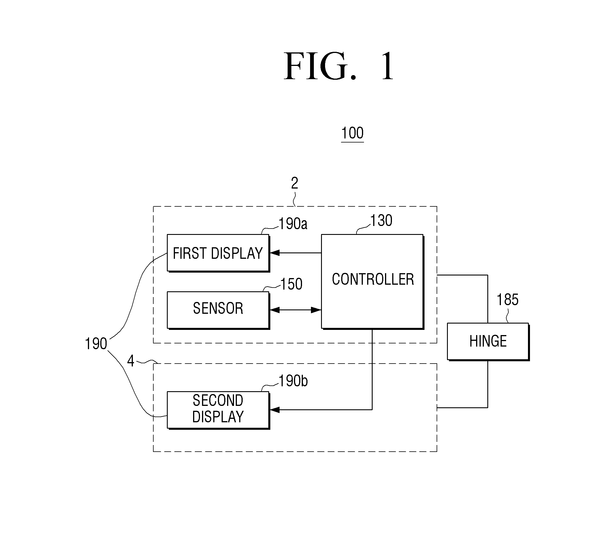 Multi display apparatus and multi display method