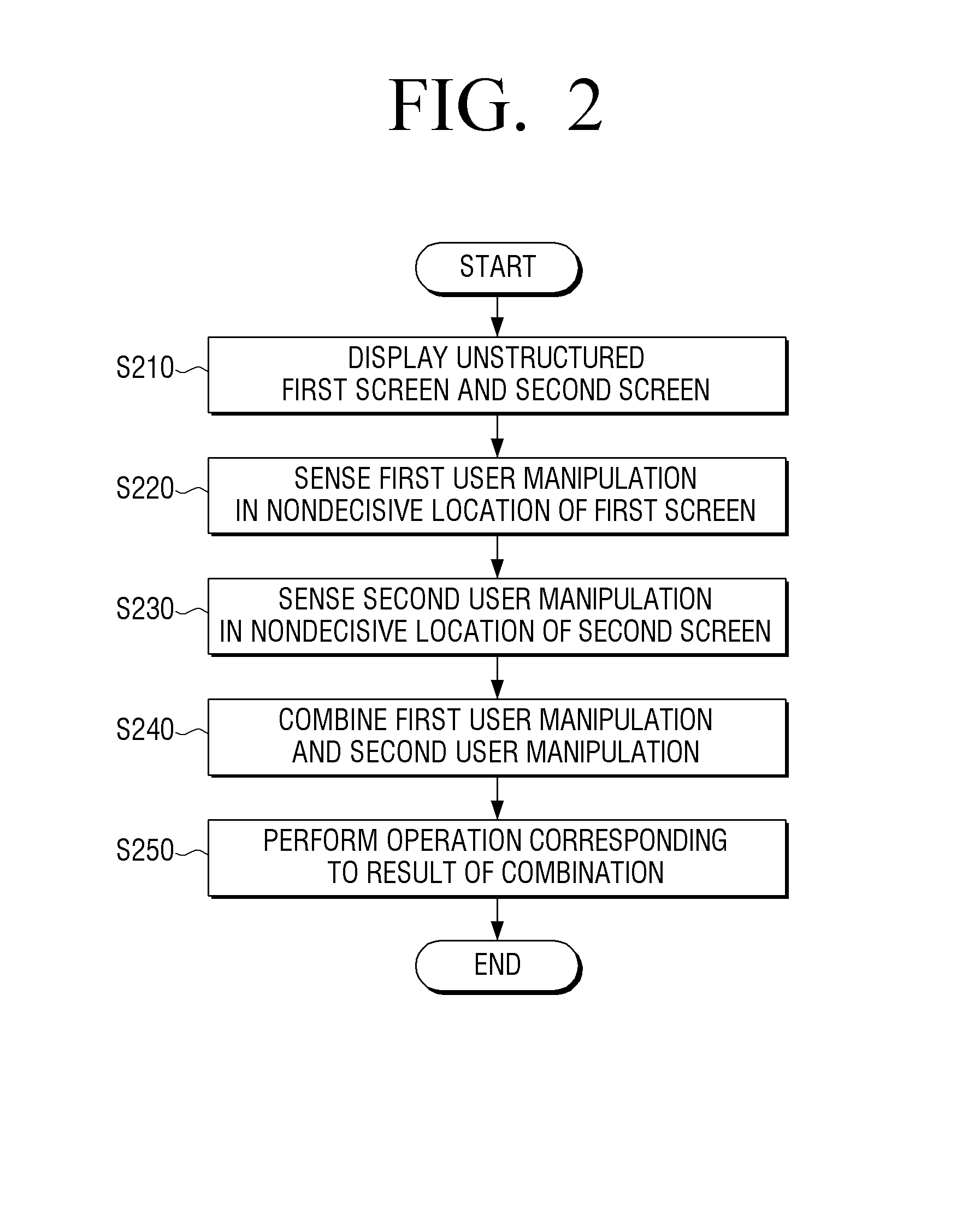 Multi display apparatus and multi display method