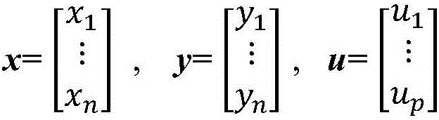 Data reconciliation and hypothesis testing based multi-fault diagnosis method for power plant system