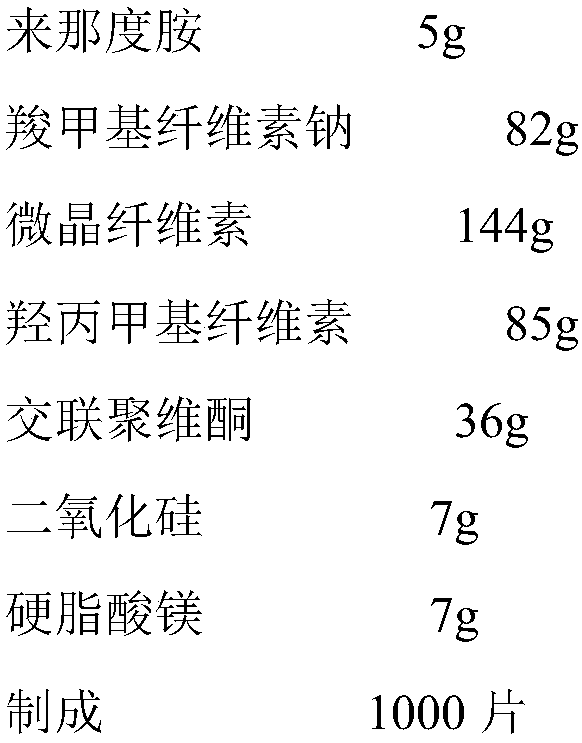 Lenalidomide gastric retention sustained release tablet and preparation method thereof