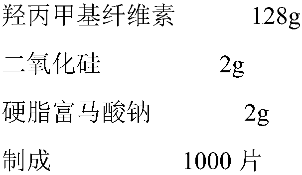 Lenalidomide gastric retention sustained release tablet and preparation method thereof