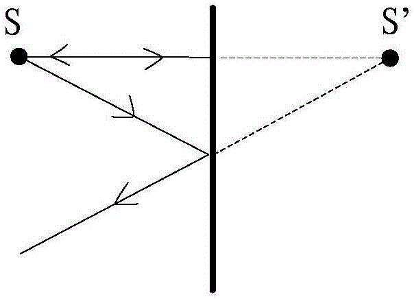 Photographing control method and terminal